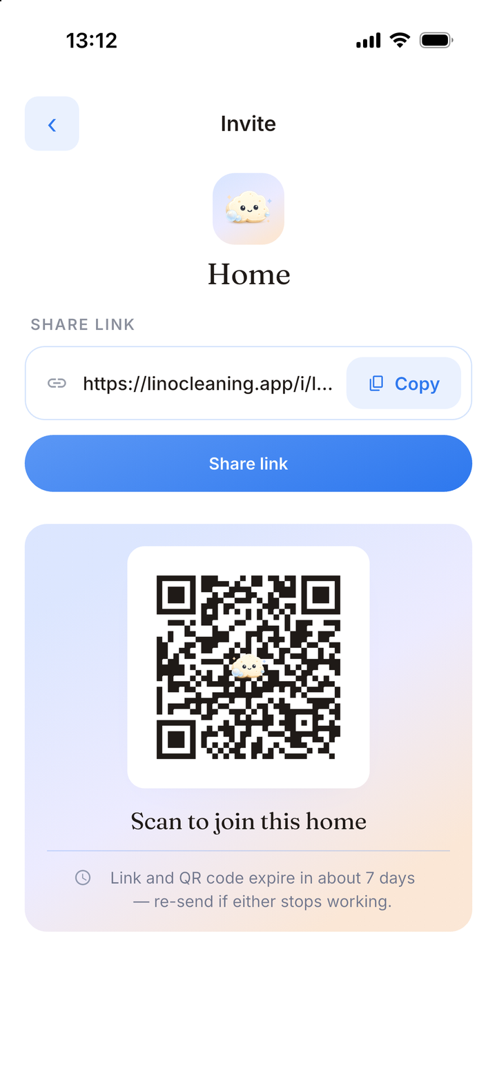 Share
